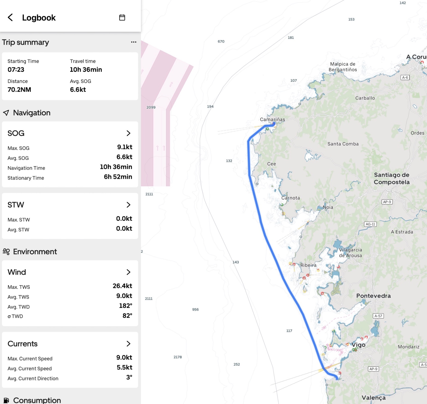 Finally escaping the Bay of Biscay
